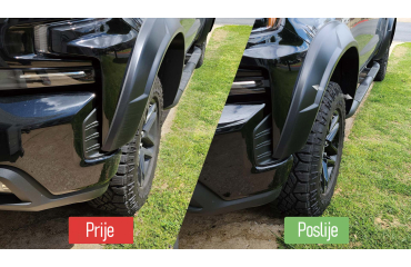 Distanceri za kotače – kompletan vodič za pravilno korištenje | Molydon webshop